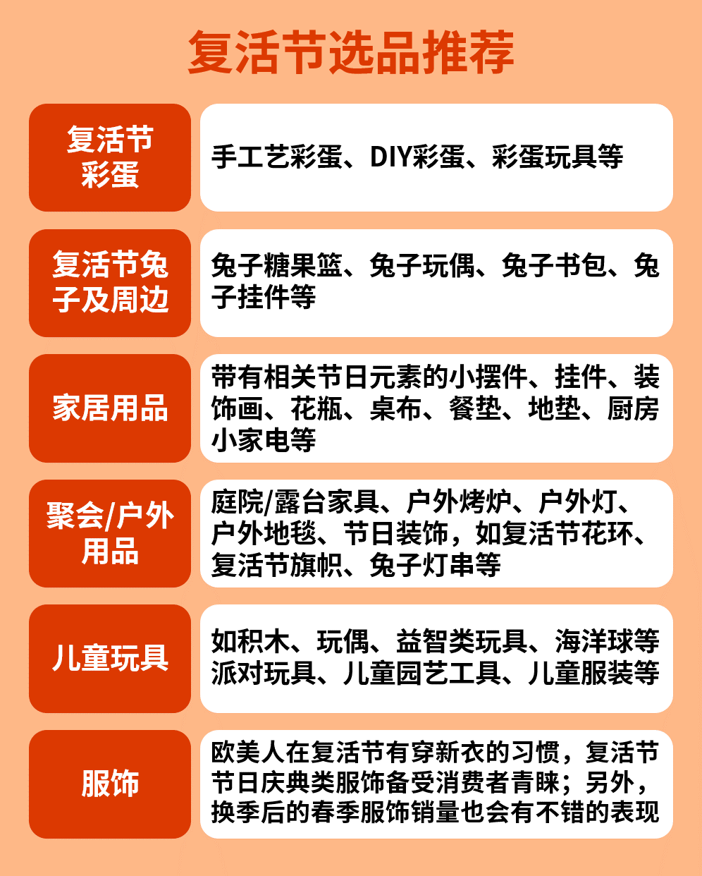 注意！买家在这40天开启买买买模式，抢先备货热卖Q2啦插图11