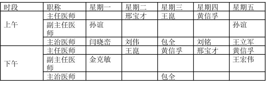 seca医疗称怎么装【ESMO速递】肝移植治疗不可切除的结直肠癌肝转移_https://www.jmylbn.com_新闻资讯_第3张