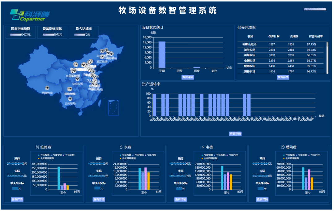 定制开发专业团队为政府院校、集团牧场定制项目开发软件管理系统
