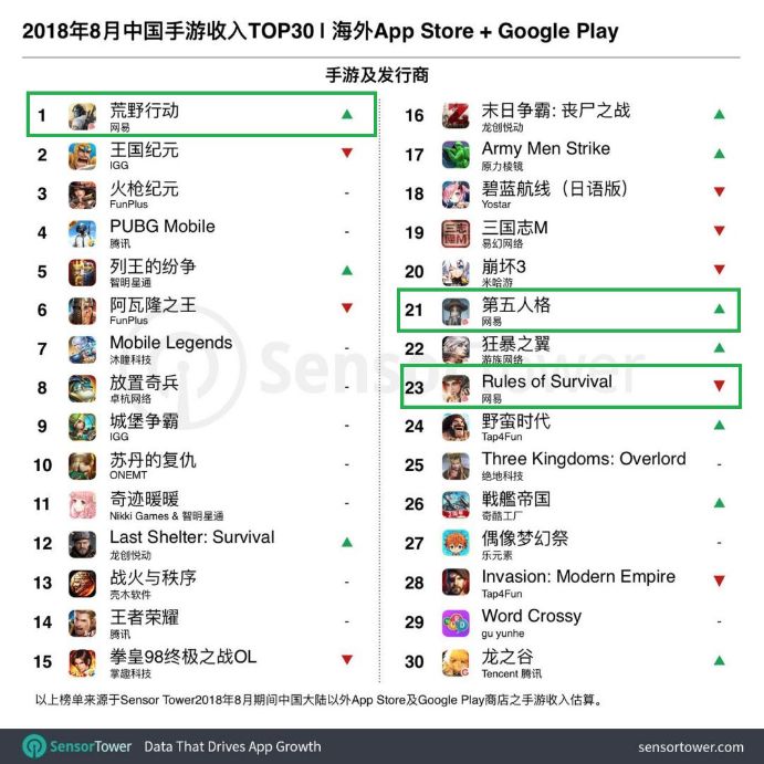 ׳һǣս2ȫӪͻ5.2Ԫ