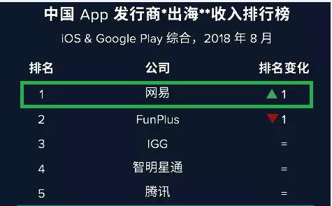׳һǣս2ȫӪͻ5.2Ԫ