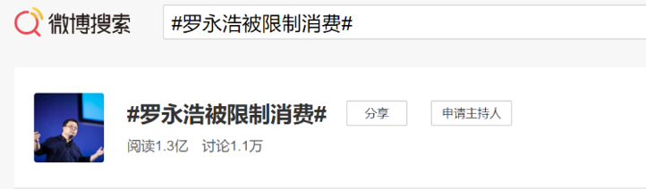 王思聪罗永浩被“限高”，公司老板的“欠债”风险？“游”法可依(图2)