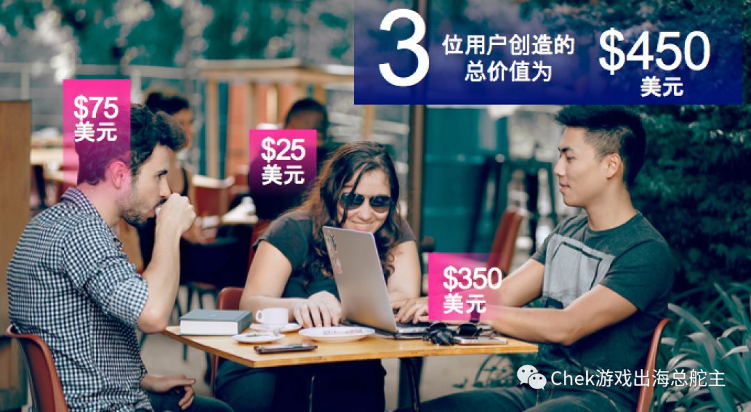 APP数量已超300万个，新手游发布的突围方式在于“玩家价值”营销！(图4)