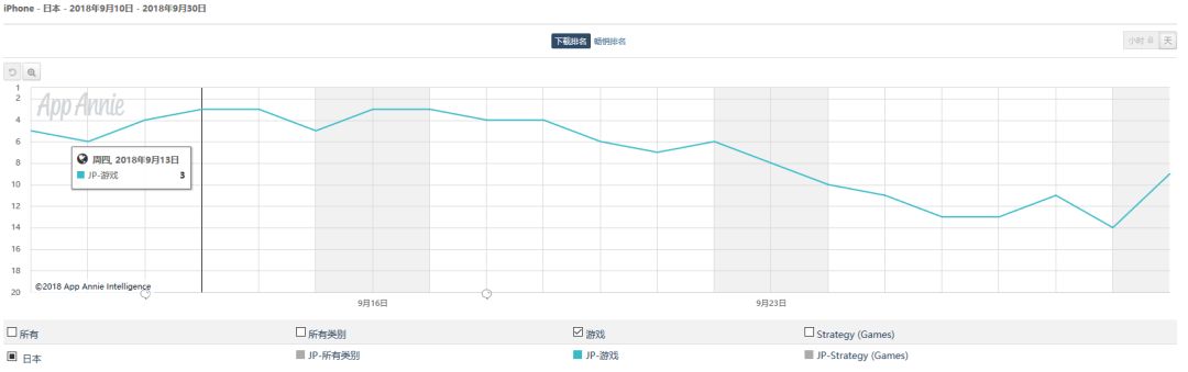 9³TOP30Hello StarsɻࡷȾһ