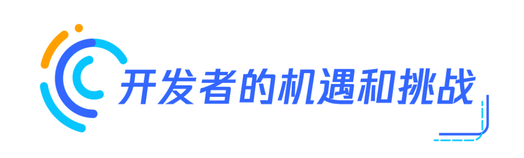 在“休闲游戏”这条赛道上，腾讯优量汇如何助力开发者打造爆款？(图4)