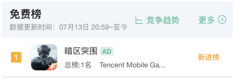 暗区突围ios挂群