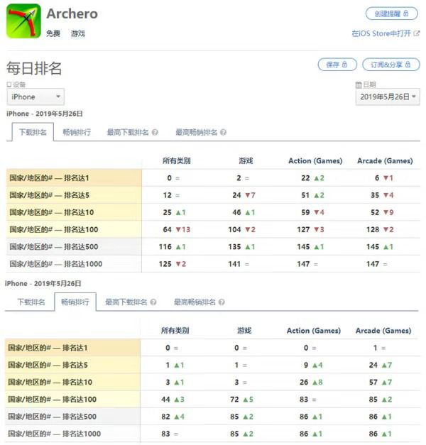 休闲小游戏单机_休闲单机小游戏排行_单机休闲游戏