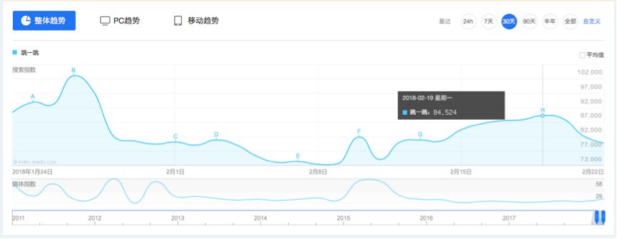 ҫûԼȴ÷ǳ˭ǽ괺ڵ