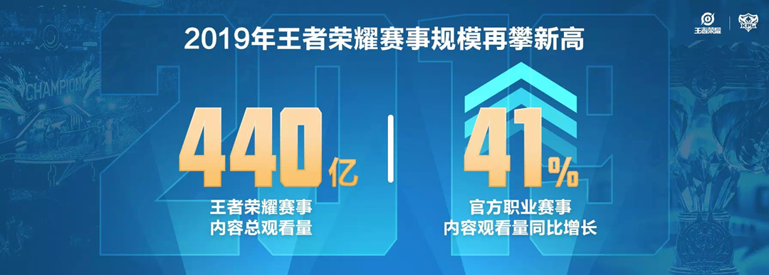 從0到700億產值，《王者榮耀》觸發了中國移動電競多大想像力？ 遊戲 第4張