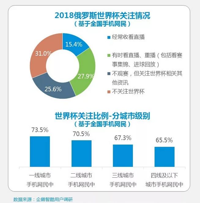 全民冠军足球破解_全民冠军足球突破ex_全民足球破解版下载