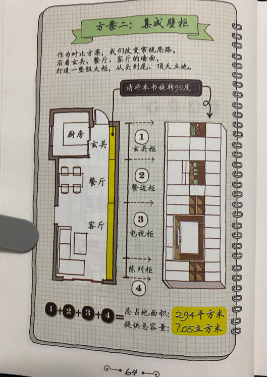 经验心得6_心得经验怎么写_心得经验分享