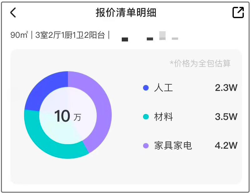 心得经验分享_经验心得6_心得经验怎么写