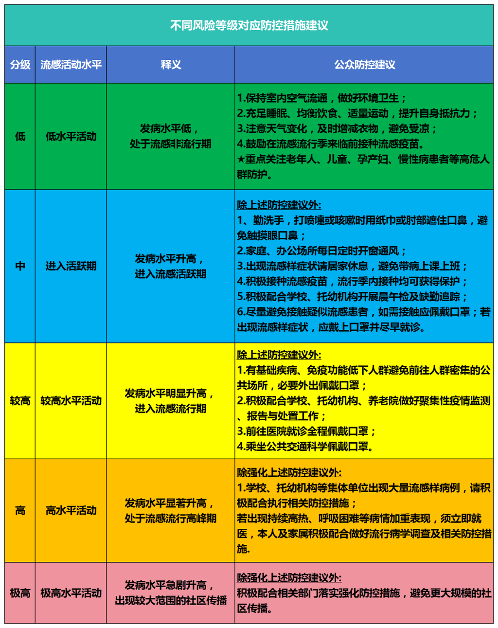 微信图片_2026-10-20_200943_395