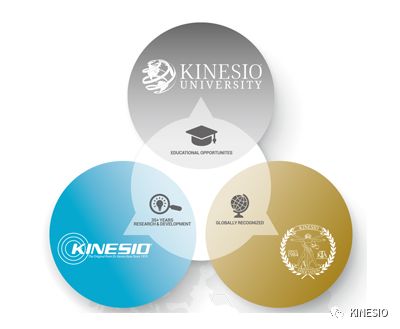KINESIO北京站CKTT认证贴扎师培训火爆预约中 KINESIO北京站CKTT认证贴扎师培训火爆预约中
