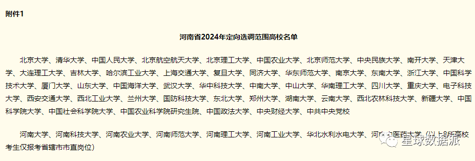 全部39所985高校以及3所雙一流b類院校,以及個別強勢211和省內8所院校