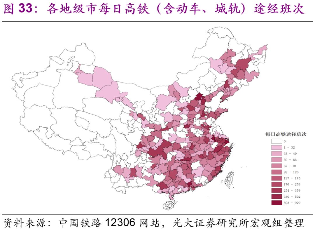 中國基建空間到底有多大？（乾貨數據） 未分類 第34張