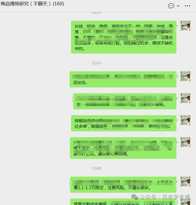 今天下午高位品种整体出现大幅回调