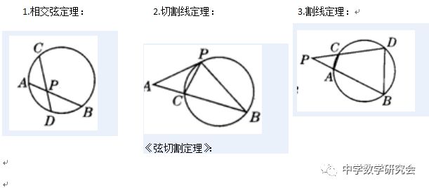 初中数学 圆幂定理与相似比 中学数学研究会 微信公众号文章阅读 Wemp