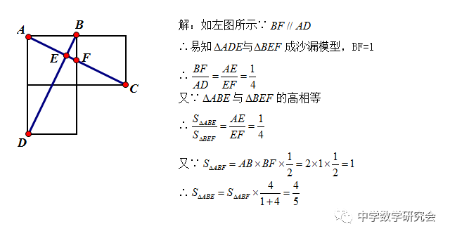 小学奥数中的数形结合 图形下的行程问题 中学数学研究会 微信公众号文章阅读 Wemp