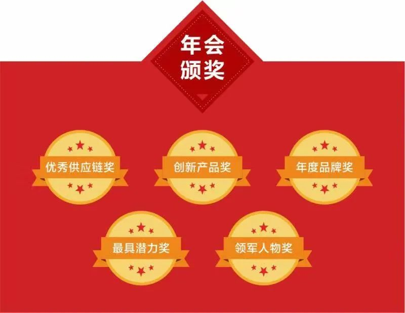 输尿管软镜有什么品牌国产替代加速｜近20家国产企业扎根一次性内窥镜领域！_https://www.jmylbn.com_新闻资讯_第16张