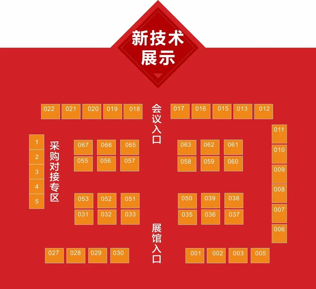 输尿管软镜有什么品牌国产替代加速｜近20家国产企业扎根一次性内窥镜领域！_https://www.jmylbn.com_新闻资讯_第17张