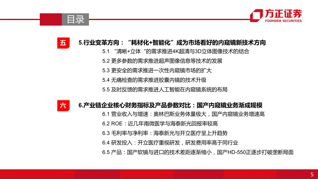 内窥镜市场怎么样内窥镜下的微创手术大势所趋，企业竞相发力布局黄金赛道_https://www.jmylbn.com_新闻资讯_第6张
