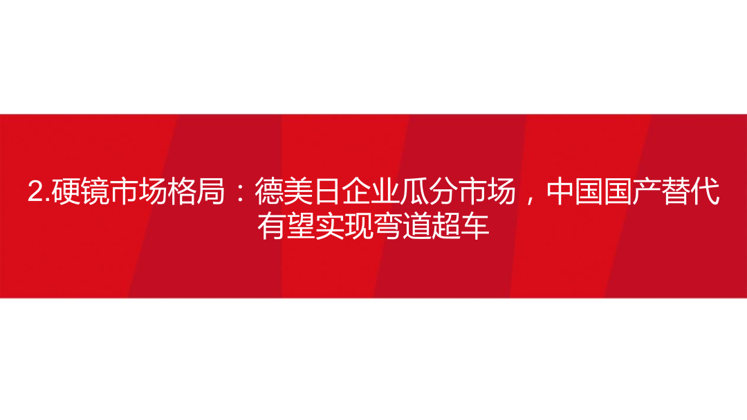 内窥镜市场怎么样内窥镜下的微创手术大势所趋，企业竞相发力布局黄金赛道_https://www.jmylbn.com_新闻资讯_第19张