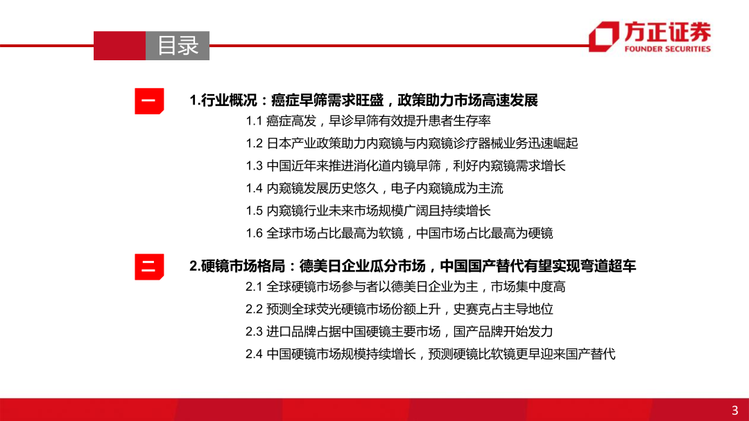内窥镜市场怎么样内窥镜下的微创手术大势所趋，企业竞相发力布局黄金赛道_https://www.jmylbn.com_新闻资讯_第4张