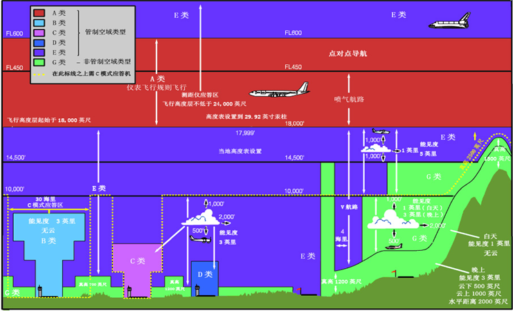 点击查看图片来源 图片