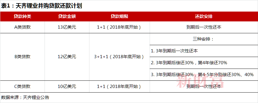 港股今年最大IPO来了，募资400亿不是梦！也曾命悬一线……