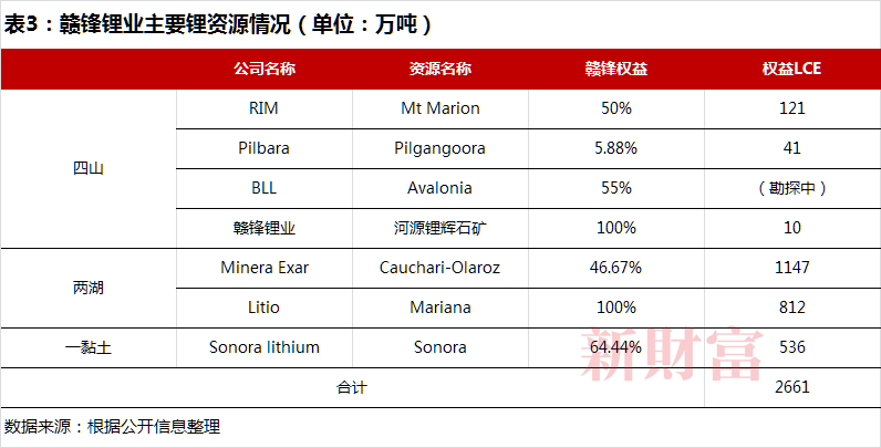 港股今年最大IPO来了，募资400亿不是梦！也曾命悬一线……