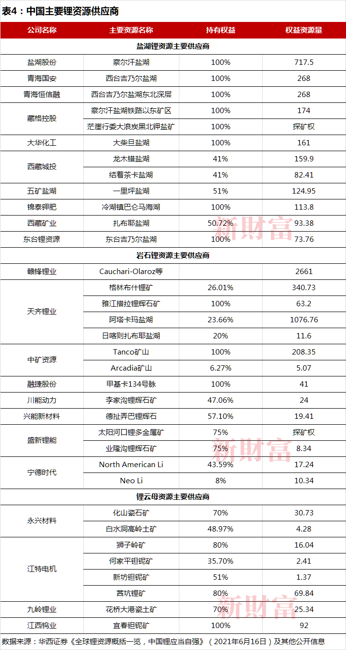 港股今年最大IPO来了，募资400亿不是梦！也曾命悬一线……