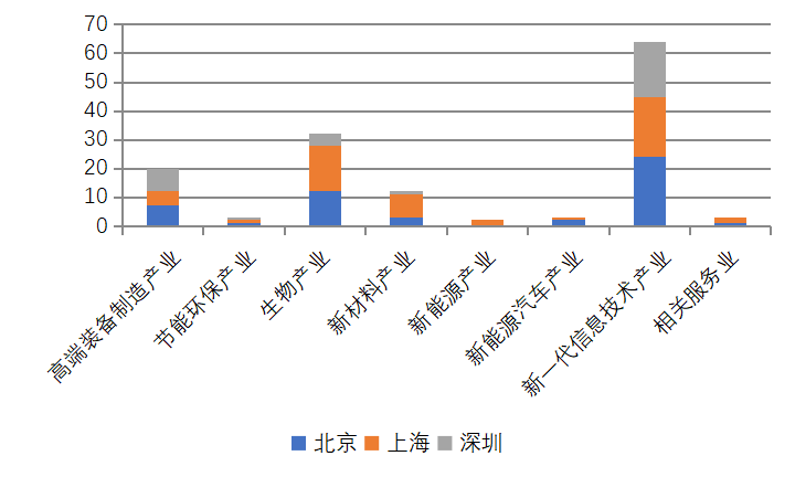 老錢霸榜，新錢掉隊！深圳40年創富榜，一座城市的財富歷史與未來 財經 第27張