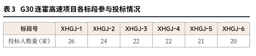 表31.png