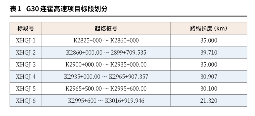表1.png