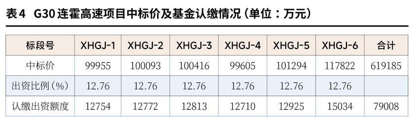表4.png