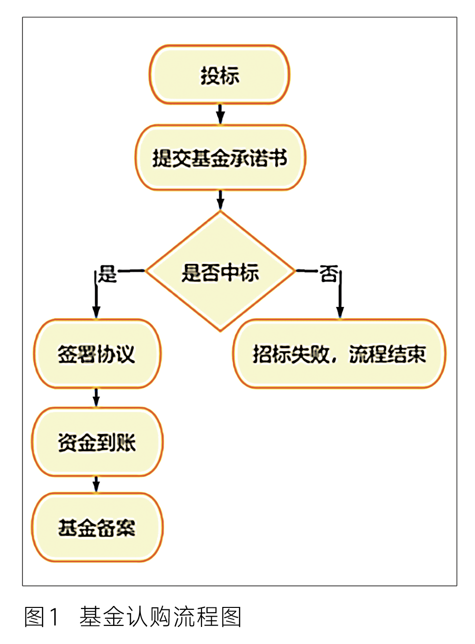 图11.png