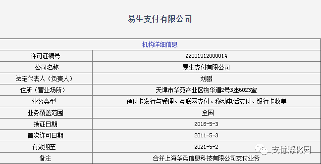 合利宝电签为什么是你的必选支付项目插图1