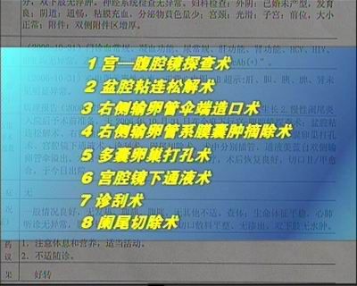 全国2000家协和医院，只有3家是真的（组图） - 9
