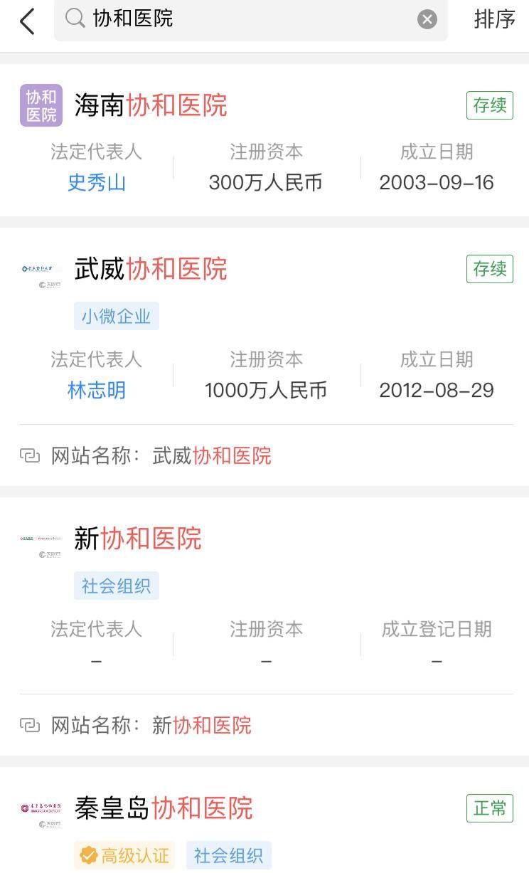 全国2000家协和医院，只有3家是真的（组图） - 1