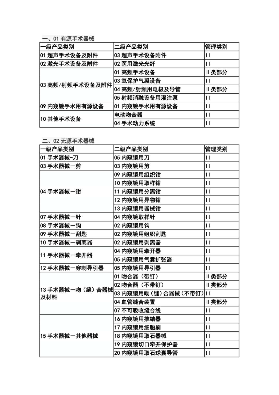 医疗器械标签是什么【法规】第三批实施医疗器械唯一标识即将启动_新闻资讯_第2张_活检穿刺产品网 医疗器械标签是什么【法规】第三批实施医疗器械唯一标识即将启动_https://www.jmylbn.com_新闻资讯_第2张