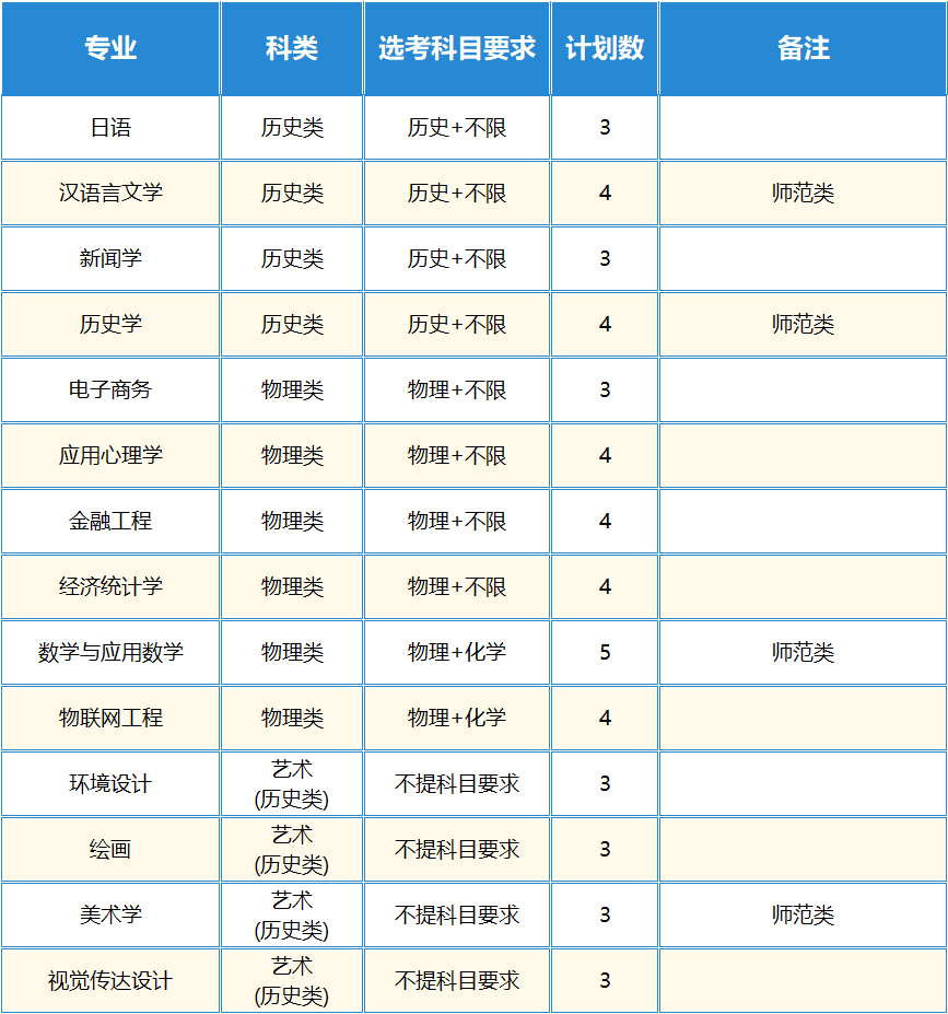 15f661251e2a3a35e6cac8c021aafd54.png