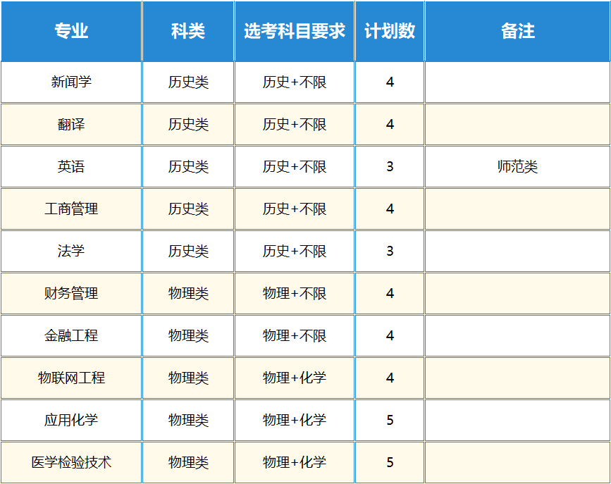 481d6f01d680f4f123cc8a56e55bca60.png