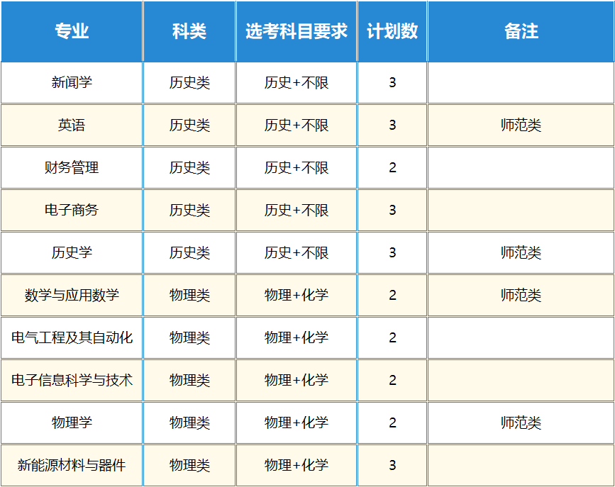a2ab26f7a08d20b29e48934241f28a19.png