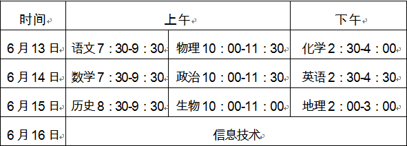 烟台市2019年初中学业水平考试和高中阶段招生办法出台