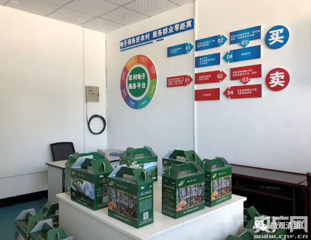 村镇创业项目_58创业网创业项目_创业基础 创业项目ppt