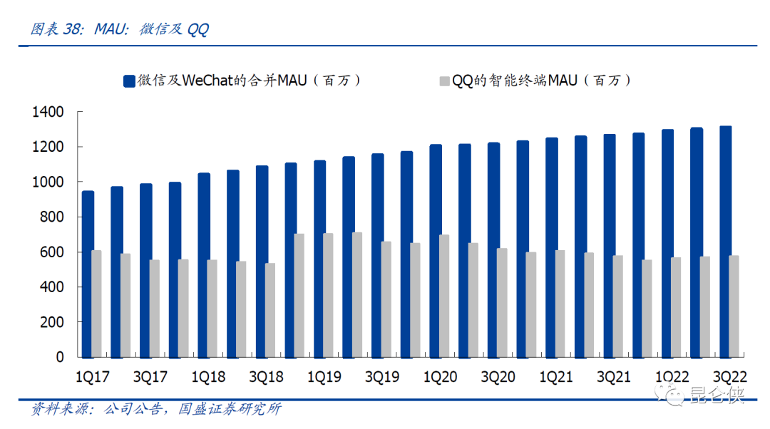暗区突围科技群qq