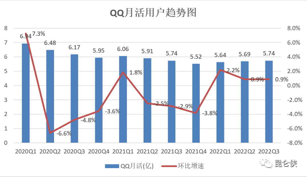 暗区突围科技群qq