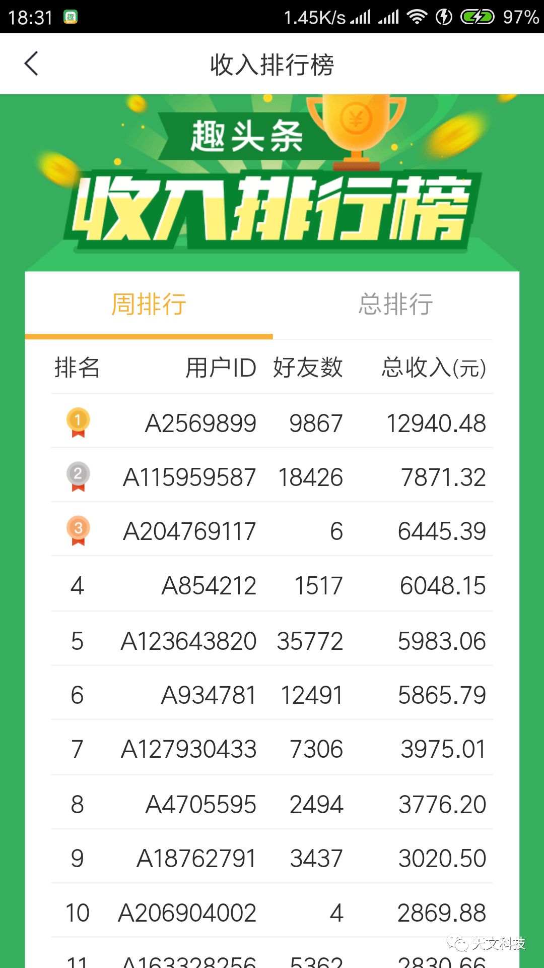 趣头条(趣头条极速版赚钱下载安装)