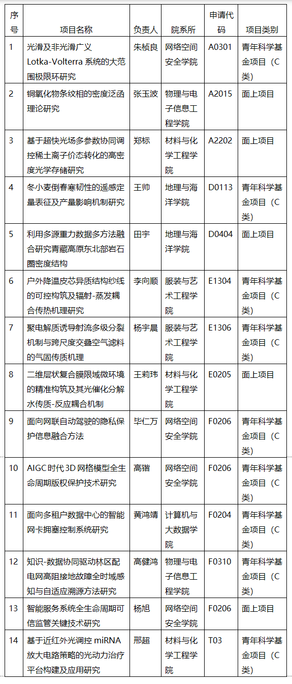 联想截图_20260827190356.png